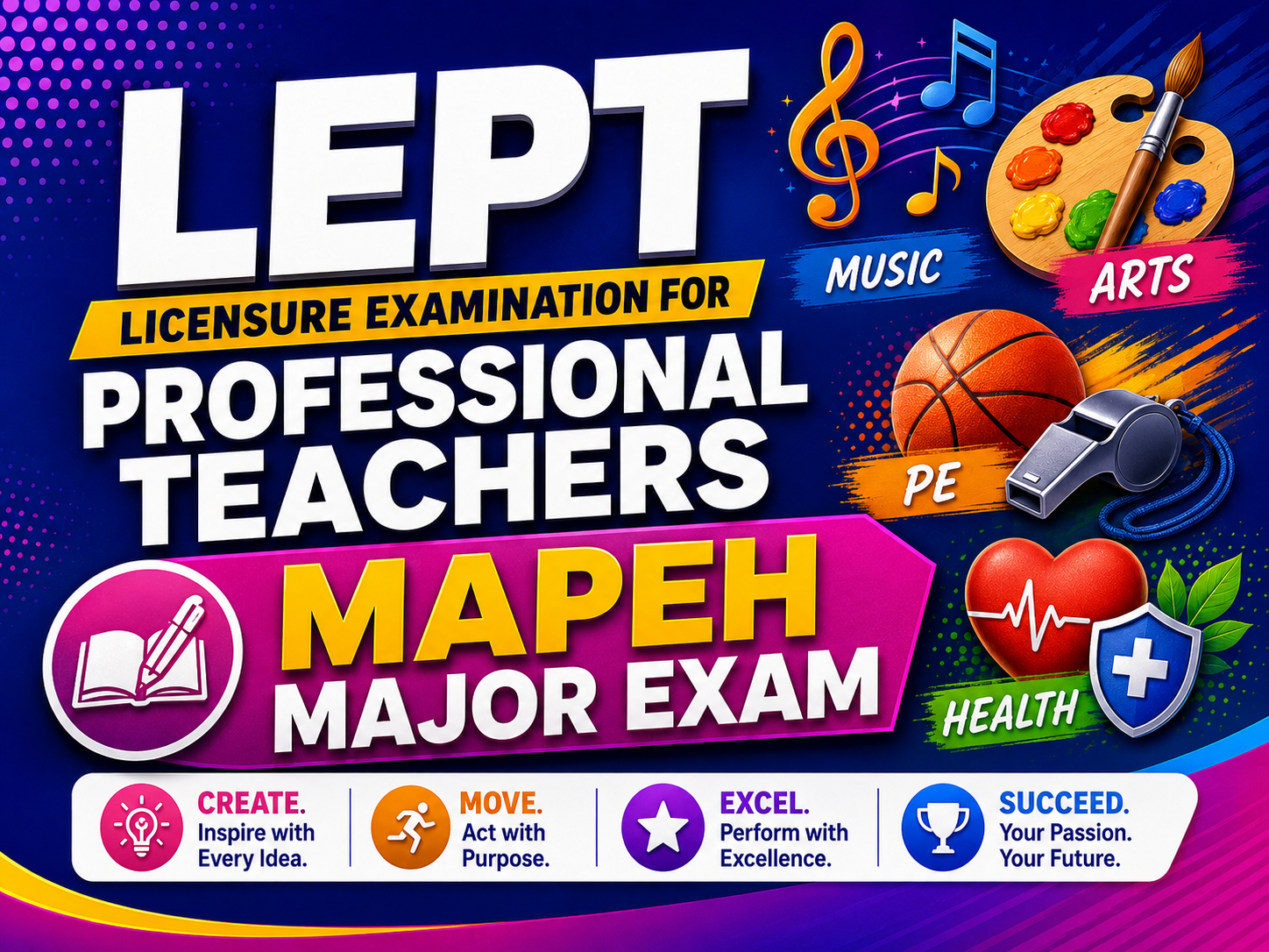 Licensure Examination for Professional Teachers (LEPT) - MAPEH Major Exam